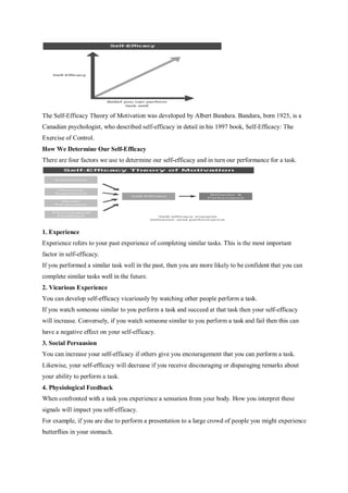 OB UNIT II NOTESOB UNIT II NOTESOB UNIT II NOTES | PDF