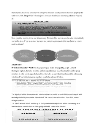 OB UNIT II NOTESOB UNIT II NOTESOB UNIT II NOTES | PDF