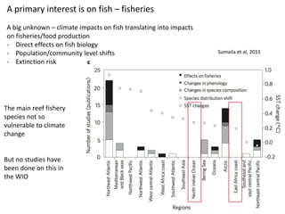 A primary interest is on fish – fisheries
A big unknown – climate impacts on fish translating into impacts
on fisheries/food production
- Direct effects on fish biology
- Population/community level shifts                                Sumaila et al, 2011
- Extinction risk




The main reef fishery
species not so
vulnerable to climate
change


But no studies have
been done on this in
the WIO
 