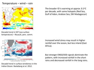 Temperature – wind – rain
                                             The broader IO is warming at approx. 0.1oC
                                             per decade, with some hotspots (Red Sea,
                                             Gulf of Aden, Arabian Sea, SW Madagascar)




Decadal trend in SST (sea surface
temperature) – Rouault, pers. comm.

                                             Increased wind stress may result in higher
                                             rainfall over the ocean, but less inland (East
                                             Africa).


                                             But stronger ENSO/IOD signals dominate the
                                             pattern, with increased rainfall in the short
                                             rains and decreased rainfall in the long rains.
Decadal trend in surface windstress in the
Indian Ocean. Backeberg et al. 2012.
 