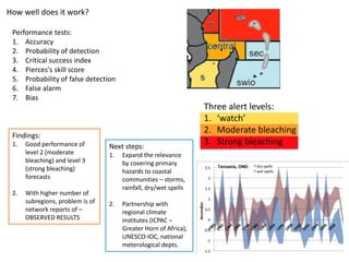 How well does it work?

 Performance tests:
 1. Accuracy
 2. Probability of detection
 3. Critical success index
 4. Pierces's skill score
 5. Probability of false detection
 6. False alarm
 7. Bias
                                                                  Three alert levels:
                                                                  1. ‘watch’
                                                                  2. Moderate bleaching
 Findings:
 1.   Good performance of         Next steps:
                                                                  3. Strong bleaching
      level 2 (moderate           1.   Expand the relevance
      bleaching) and level 3           by covering primary
      (strong bleaching)               hazards to coastal
      forecasts                        communities – storms,
                                       rainfall, dry/wet spells
 2.   With higher number of
      subregions, problem is of   2.   Partnership with
      network reports of –             regional climate
      OBSERVED RESULTS                 institutes (ICPAC –
                                       Greater Horn of Africa),
                                       UNESCO-IOC, national
                                       meterological depts.
 