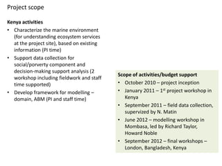 Project scope

Kenya activities
• Characterize the marine environment
  (for understanding ecosystem services
  at the project site), based on existing
  information (PI time)
• Support data collection for
  social/porverty component and
  decision-making support analysis (2
                                            Scope of activities/budget support
  workshop including fieldwork and staff
  time supported)                           • October 2010 – project inception
• Develop framework for modelling –         • January 2011 – 1st project workshop in
  domain, ABM (PI and staff time)              Kenya
                                            • September 2011 – field data collection,
                                               supervized by N. Matin
                                            • June 2012 – modelling workshop in
                                               Mombasa, led by Richard Taylor,
                                               Howard Noble
                                            • September 2012 – final workshops –
                                               London, Bangladesh, Kenya
 