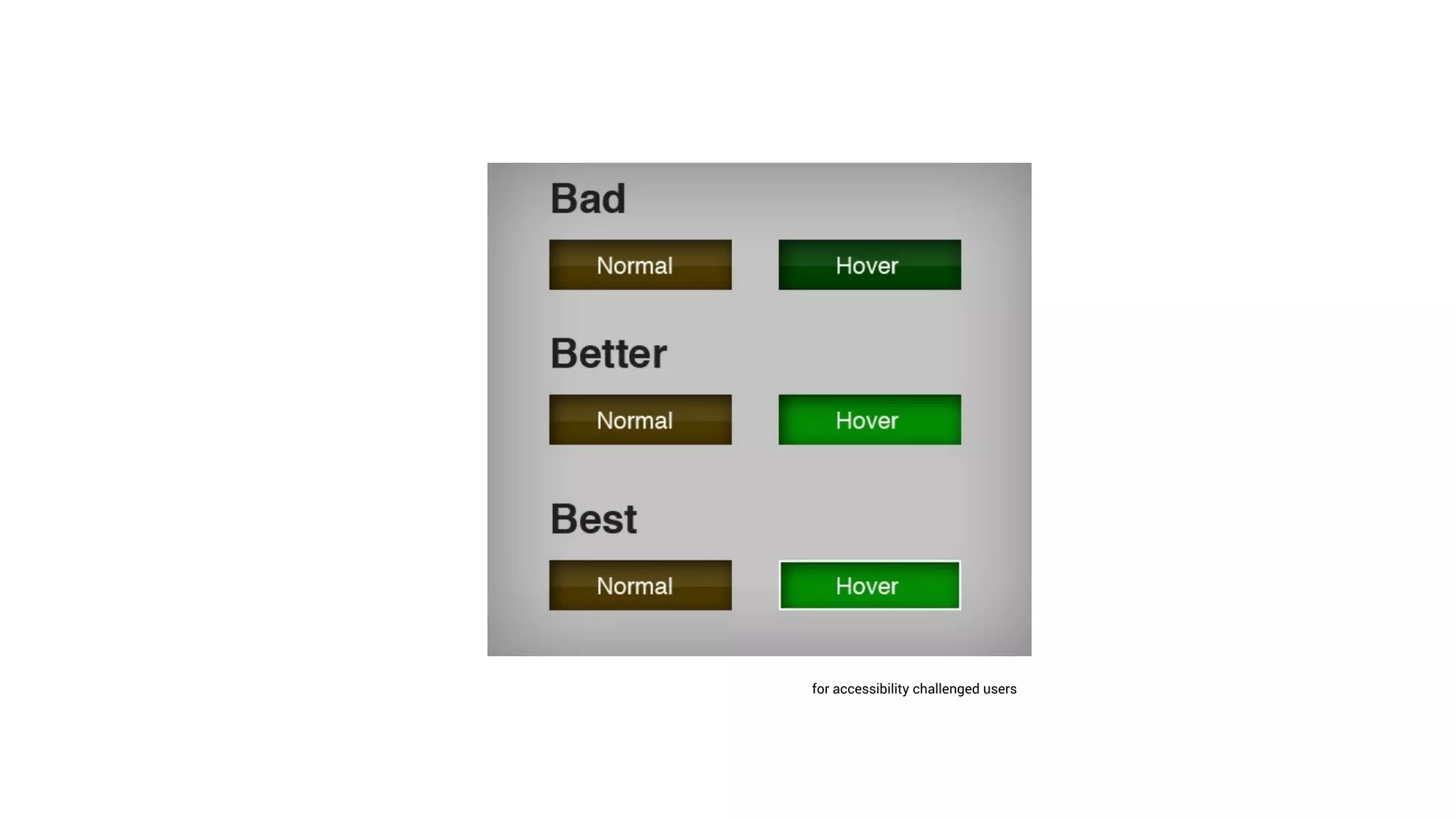 What if bad UI resulted in a major disaster?
for accessibility challenged users
 