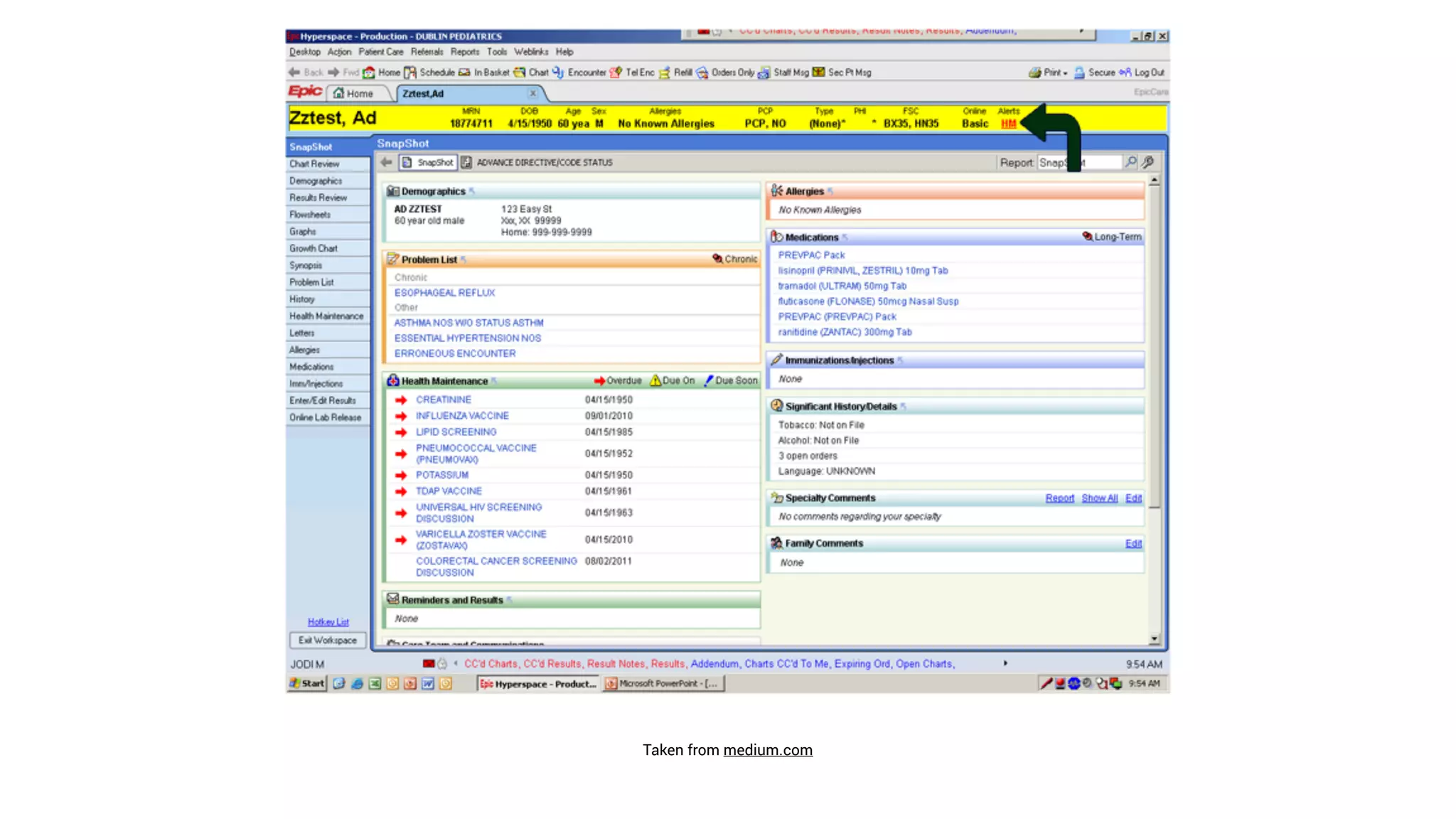 Taken from medium.com
 