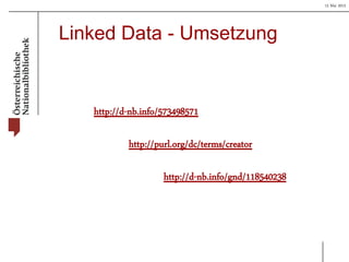 15 Mai 2013
Linked Data - Umsetzung
http://d-nb.info/573498571
http://purl.org/dc/terms/creator
http://d-nb.info/gnd/118540238
 