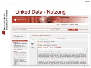 15 Mai 2013
Linked Data - Nutzung
 