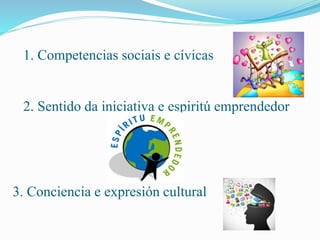 1. Competencias sociais e cívicas 
2. Sentido da iniciativa e espiritú emprendedor 
3. Conciencia e expresión cultural 
 