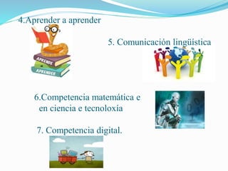 4.Aprender a aprender 
5. Comunicación lingüística 
6.Competencia matemática e 
en ciencia e tecnoloxía 
7. Competencia digital. 
 