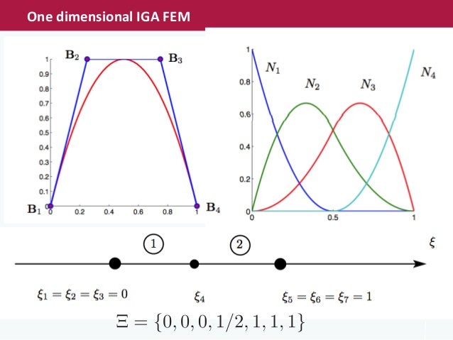 an introduction to the analysis of knot theory Explore the latest articles, projects, and questions and answers in knot theory, and find knot theory experts. an introduction to the analysis of knot theory Explore the latest articles, projects, and questions and answers in knot theory, and find knot theory experts.