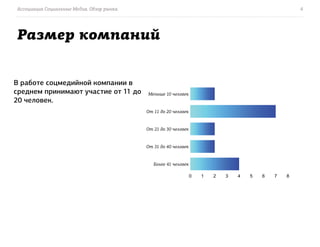 Ассоциация Социальные Медиа. Обзор рынка.                                       4




Размер компаний


В работе соцмедийной компании в
среднем принимают участие от 11 до
20 человек.




                                            0   1   2   3   4   5   6   7   8
 