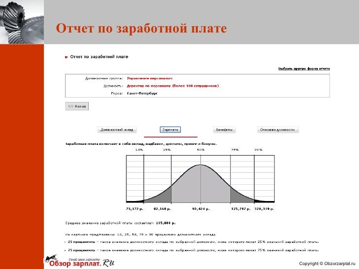 Обзор заработных плат pdf. 56 report ru