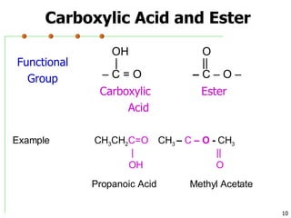 Carboxylic Acid and Ester   OH   O   |   || –  C =  O    –  C  –  O  –   Carboxylic   Ester   Acid Functional Group Example   CH 3 CH 2 C=O   CH 3  –  C  – O  -  CH 3   | ||   OH     O     Propanoic Acid    Methyl Acetate 