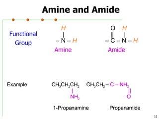 Amine and Amide   H   O  H   |   ||  | –  N  –   H     –  C  –  N  –   H Amine   Amide  Functional Group Example   CH 3 CH 2 CH 2  CH 3 CH 2  –  C  – NH 2   |   ||   NH 2     O     1-Propanamine   Propanamide 