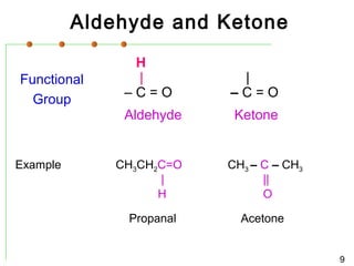 Ketone Functional Group Examples Oc 02-functional-groups-handout-1208704930480189-9 (1) | PPT
