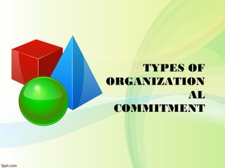 TYPES OF
ORGANIZATION
AL
COMMITMENT
 
