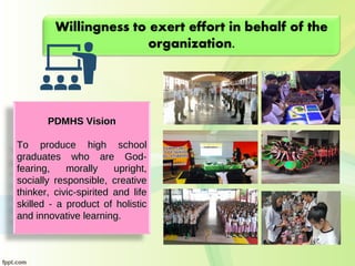 PDMHS VisionPDMHS Vision
To produce high schoolTo produce high school
graduates who are God-graduates who are God-
fearing, morally upright,fearing, morally upright,
socially responsible, creativesocially responsible, creative
thinker, civic-spirited and lifethinker, civic-spirited and life
skilled - a product of holisticskilled - a product of holistic
and innovative learning.and innovative learning.
 