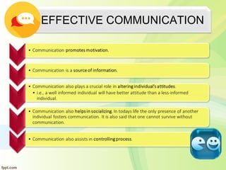 EFFECTIVE COMMUNICATION
 