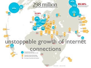 Open Coffee Athens - Patrick de Laive