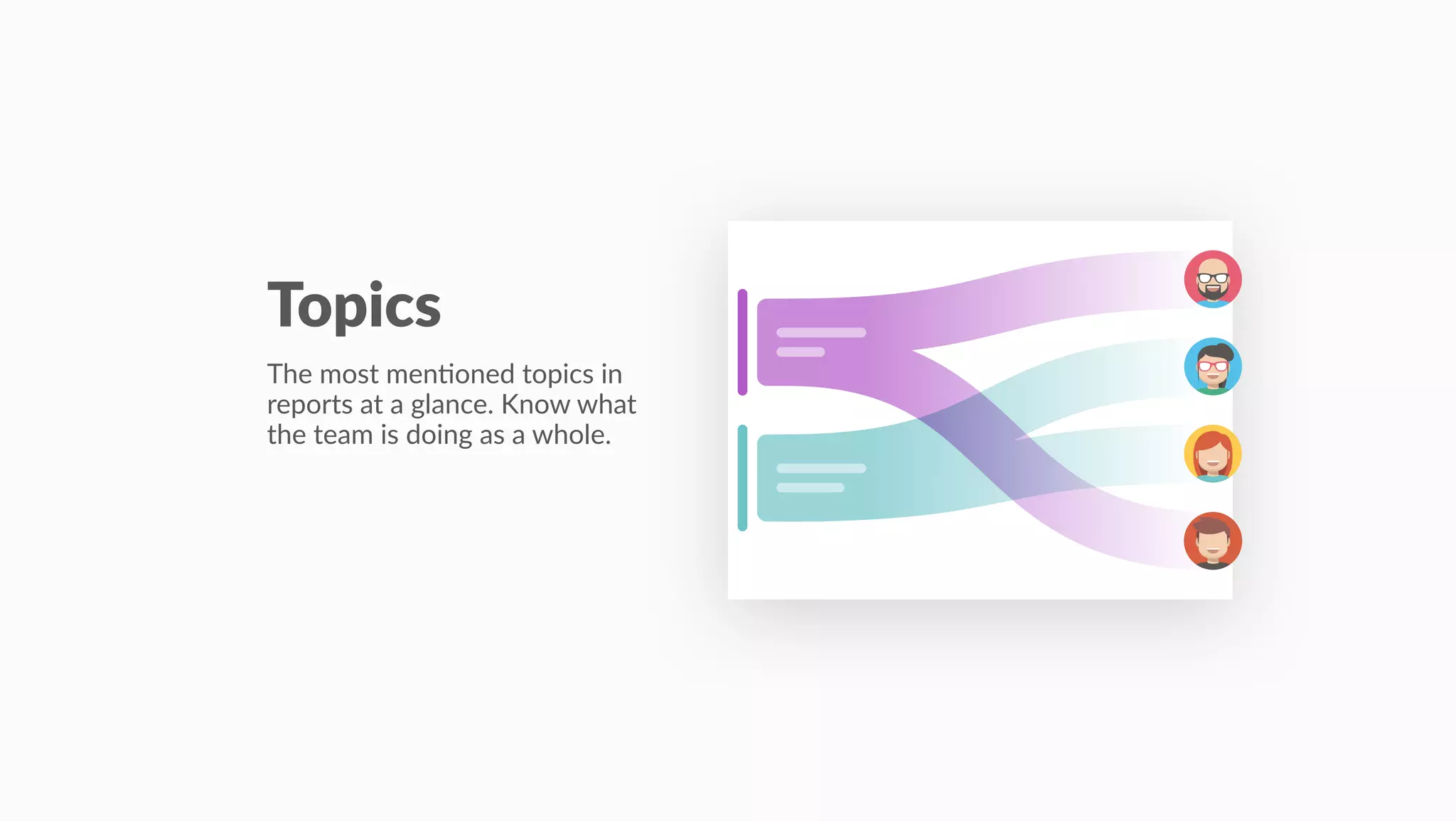 Topics
The most men*oned topics in
reports at a glance. Know what
the team is doing as a whole.