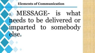 ORAL COMM. -ELEMENTS OF COMMUNICATION.pptx