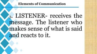 ORAL COMM. -ELEMENTS OF COMMUNICATION.pptx