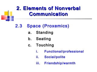 2. Elements of Nonverbal2. Elements of Nonverbal
CommunicationCommunication
2.3 Space (Proxemics)
a. Standing
b. Seating
c. Touching
i. Functional/professional
ii. Social/polite
iii. Friendship/warmth
 
