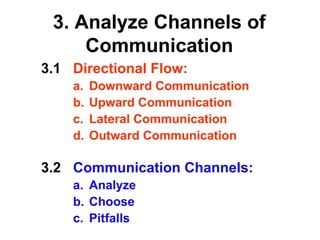 Organizational communication ch-2 | PPT