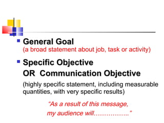  General GoalGeneral Goal
(a broad statement about job, task or activity)
 Specific ObjectiveSpecific Objective
OR Communication ObjectiveOR Communication Objective
(highly specific statement, including measurable
quantities, with very specific results)
“As a result of this message,
my audience will……………..”
 