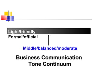 Middle/balanced/moderate
Business CommunicationBusiness Communication
Tone ContinuumTone Continuum
Light/friendly
Formal/official
 