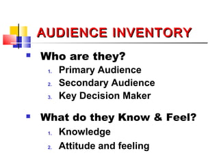 AUDIENCE INVENTORYAUDIENCE INVENTORY
 Who are they?
1. Primary Audience
2. Secondary Audience
3. Key Decision Maker
 What do they Know & Feel?
1. Knowledge
2. Attitude and feeling
 