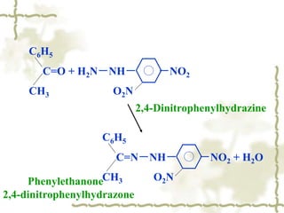 C6H5
C=O + H2N－NH－ －NO2
CH3 O2N
C6H5
C=N－NH－ －NO2 + H2O
CH3 O2N
2,4-Dinitrophenylhydrazine
Phenylethanone
2,4-dinitrophenylhydrazone
 