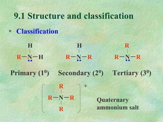 Oc-ch9 Amines and Nitrogen compounds.ppt