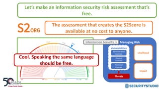 Managing Risk
Likelihood
Impact
Threats
Vulnerabilities
Administrative
Controls
Physical
Controls
Technical
Controls
Information Security is
Let’s make an information security risk assessment that’s
free.
The assessment that creates the S2Score is
available at no cost to anyone.
Cool. Speaking the same language
should be free.
 