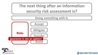 The next thing after an information
security risk assessment is?
Doing something with it.
Risks
Accept
Mitigate
Transfer
Avoid
Ignorance is not an option!
 