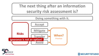 The next thing after an information
security risk assessment is?
Doing something with it.
Risks
Accept
Mitigate
Transfer
Avoid
When?
Prioritize
Ignorance is not an option!
 