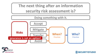 The next thing after an information
security risk assessment is?
Doing something with it.
Risks
Accept
Mitigate
Transfer
Avoid
When?
Prioritize
Who?
Prioritize
Ignorance is not an option!
 