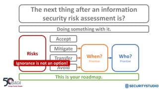 The next thing after an information
security risk assessment is?
Doing something with it.
Risks
Accept
Mitigate
Transfer
Avoid
When?
Prioritize
Who?
Prioritize
Ignorance is not an option!
This is your roadmap.
 