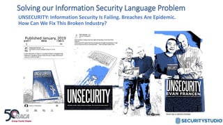 UNSECURITY: Information Security Is Failing. Breaches Are Epidemic.
How Can We Fix This Broken Industry?
Published January, 2019
Solving our Information Security Language Problem
 