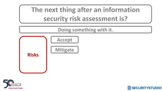 The next thing after an information
security risk assessment is?
Doing something with it.
Risks
Accept
Mitigate
 