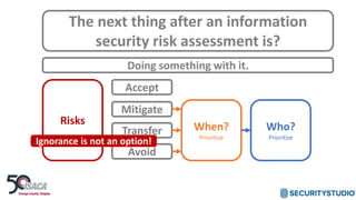 The next thing after an information
security risk assessment is?
Doing something with it.
Risks
Accept
Mitigate
Transfer
A...