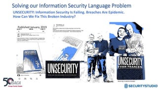 UNSECURITY: Information Security Is Failing. Breaches Are Epidemic.
How Can We Fix This Broken Industry?
Published January...