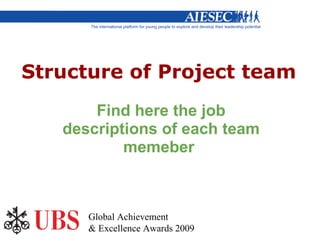Structure of Project team  Find here the job descriptions of each team memeber  