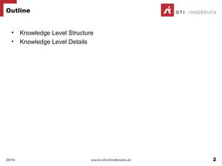 • Knowledge Level Structure
• Knowledge Level Details
Outline
2016 www.sti-innsbruck.at 2
 