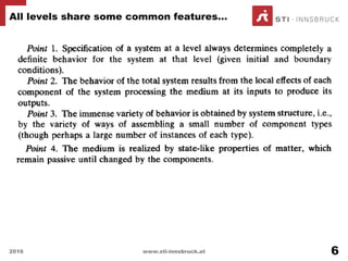 All levels share some common features…
2016 www.sti-innsbruck.at 6
 