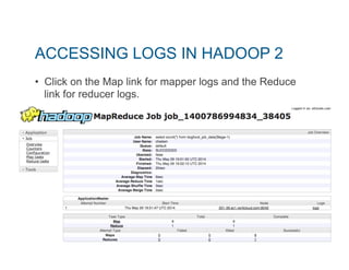 ACCESSING LOGS IN HADOOP 2 
• Click on the Map link for mapper logs and the Reduce 
link for reducer logs. 
 