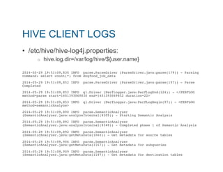 HIVE CLIENT LOGS 
• /etc/hive/hive-log4j.properties: 
o hive.log.dir=/var/log/hive/${user.name} 
2014-05-29 19:51:09,830 INFO parse.ParseDriver (ParseDriver.java:parse(179)) - Parsing 
command: select count(*) from dogfood_job_data" 
2014-05-29 19:51:09,852 INFO parse.ParseDriver (ParseDriver.java:parse(197)) - Parse 
Completed" 
2014-05-29 19:51:09,852 INFO ql.Driver (PerfLogger.java:PerfLogEnd(124)) - </PERFLOG 
method=parse start=1401393069830 end=1401393069852 duration=22>" 
2014-05-29 19:51:09,853 INFO ql.Driver (PerfLogger.java:PerfLogBegin(97)) - <PERFLOG 
method=semanticAnalyze>" 
2014-05-29 19:51:09,890 INFO parse.SemanticAnalyzer 
(SemanticAnalyzer.java:analyzeInternal(8305)) - Starting Semantic Analysis" 
2014-05-29 19:51:09,892 INFO parse.SemanticAnalyzer 
(SemanticAnalyzer.java:analyzeInternal(8340)) - Completed phase 1 of Semantic Analysis" 
2014-05-29 19:51:09,892 INFO parse.SemanticAnalyzer 
(SemanticAnalyzer.java:getMetaData(1060)) - Get metadata for source tables" 
2014-05-29 19:51:09,906 INFO parse.SemanticAnalyzer 
(SemanticAnalyzer.java:getMetaData(1167)) - Get metadata for subqueries" 
2014-05-29 19:51:09,909 INFO parse.SemanticAnalyzer 
(SemanticAnalyzer.java:getMetaData(1187)) - Get metadata for destination tables" 
" 
 