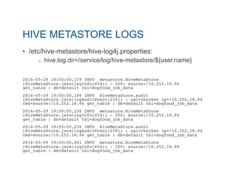 HIVE METASTORE LOGS 
• /etc/hive-metastore/hive-log4j.properties: 
o hive.log.dir=/service/log/hive-metastore/${user.name} 
2014-05-29 19:50:50,179 INFO metastore.HiveMetaStore 
(HiveMetaStore.java:logInfo(454)) - 200: source:/10.252.18.94 
get_table : db=default tbl=dogfood_job_data" 
2014-05-29 19:50:50,180 INFO HiveMetaStore.audit 
(HiveMetaStore.java:logAuditEvent(239)) - ugi=chaiken ip=/10.252.18.94 
cmd=source:/10.252.18.94 get_table : db=default tbl=dogfood_job_data " 
2014-05-29 19:50:50,236 INFO metastore.HiveMetaStore 
(HiveMetaStore.java:logInfo(454)) - 200: source:/10.252.18.94 
get_table : db=default tbl=dogfood_job_data" 
2014-05-29 19:50:50,236 INFO HiveMetaStore.audit 
(HiveMetaStore.java:logAuditEvent(239)) - ugi=chaiken ip=/10.252.18.94 
cmd=source:/10.252.18.94 get_table : db=default tbl=dogfood_job_data " 
2014-05-29 19:50:50,261 INFO metastore.HiveMetaStore 
(HiveMetaStore.java:logInfo(454)) - 200: source:/10.252.18.94 
get_table : db=default tbl=dogfood_job_data" 
 
