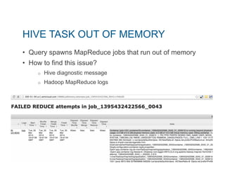HIVE TASK OUT OF MEMORY 
• Query spawns MapReduce jobs that run out of memory 
• How to find this issue? 
o Hive diagnostic message 
o Hadoop MapReduce logs 
 