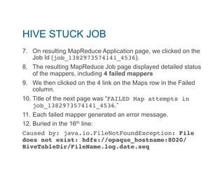 HIVE STUCK JOB 
7. On resulting MapReduce Application page, we clicked on the 
Job Id (job_1382973574141_4536). 
8. The resulting MapReduce Job page displayed detailed status 
of the mappers, including 4 failed mappers 
9. We then clicked on the 4 link on the Maps row in the Failed 
column. 
10. Title of the next page was “FAILED Map attempts in 
job_1382973574141_4536.” 
11. Each failed mapper generated an error message. 
12. Buried in the 16th line: 
Caused by: java.io.FileNotFoundException: File 
does not exist: hdfs://opaque_hostname:8020/ 
HiveTableDir/FileName.log.date.seq ! 
 