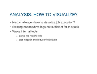 ANALYSIS: HOW TO VISUALIZE? 
• Next challenge - how to visualize job execution? 
• Existing hadoop/hive logs not sufficient for this task 
• Wrote internal tools 
o parse job history files 
o plot mapper and reducer execution 
 